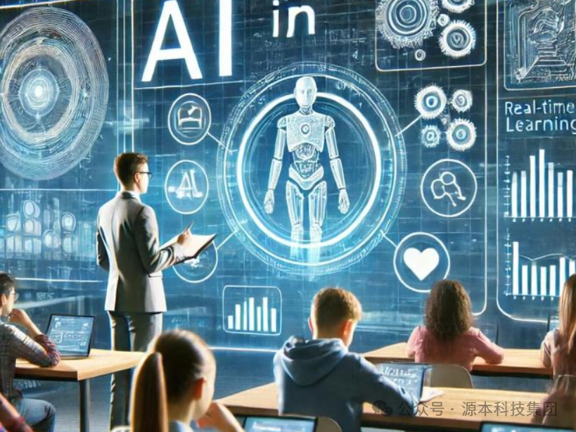 艾弗森贝博ballbet官网科技-本科生掌握大数据、云原生、AI-竞赛保研求职的“超车秘籍”来了！